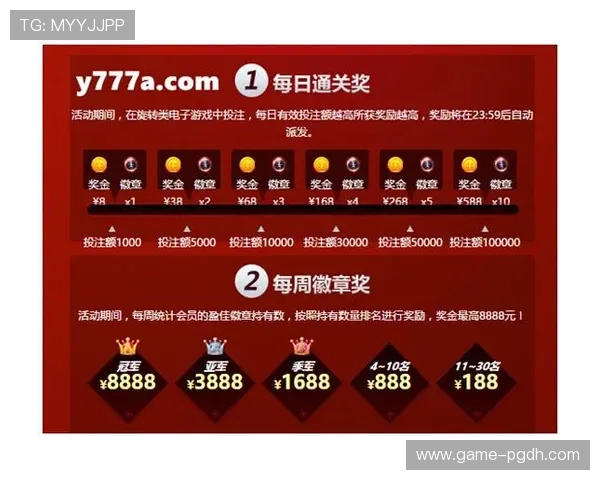 ag登录网娱乐平台支持多设备登录,随时随地畅玩精彩游戏内容 ag登录网娱乐平台支持多设备登录,随时随地畅玩精彩游戏内容