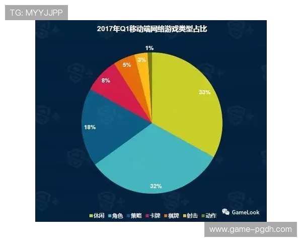 PG娱乐网站加强安全措施保障用户隐私，营造安全可靠的游戏环境