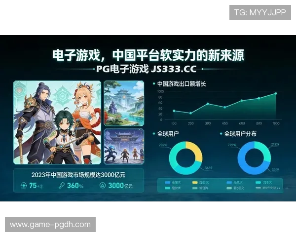 PG电子试玩模式网址平台助力玩家轻松体验最新游戏玩法探索