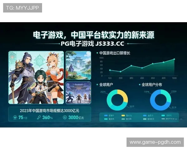 PG电子网址最新登录地址大全，保障玩家顺利进入游戏体验优质服务