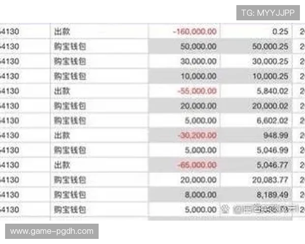 PG麻将糊了试玩版本未来发展方向分析，行业专家预测其在市场中的潜力与挑战