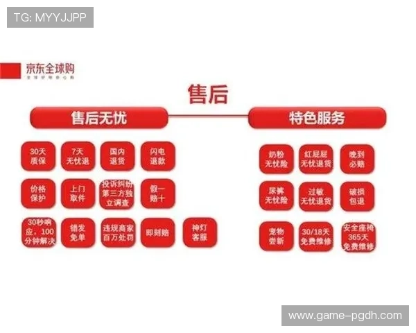 dafa娱乐场官网中文版用户安全保障措施与常见问题解决方案