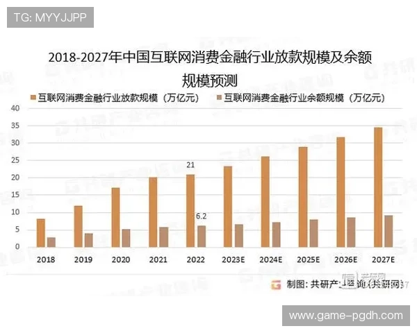 PG体育平台有哪些新兴品牌值得关注，未来发展趋势分析