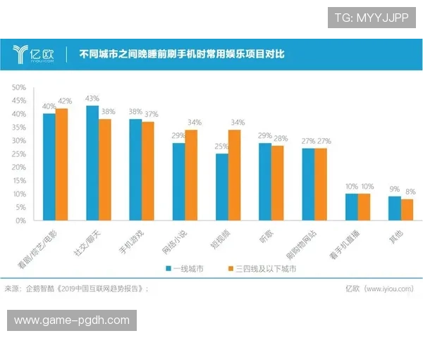 探索PG网站手机娱乐的多样化内容，满足不同用户的个性化娱乐需求