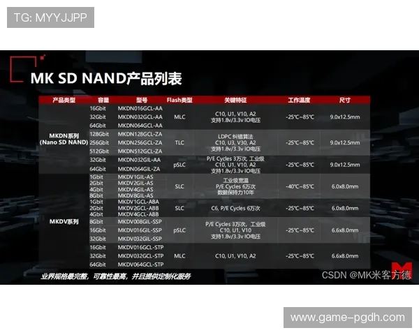 选择PG猿宇宙电子网页版的优势，助你轻松开启高效、安全的线上游戏娱乐新体验
