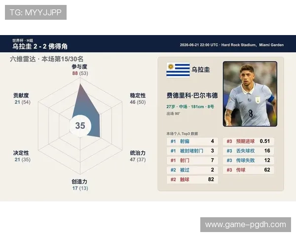 世界杯乌拉圭佛得角看球指南:详细赛事时间安排与直播平台推荐 世界杯乌拉圭佛得角看球指南:详细赛事时间安排与直播平台推荐
